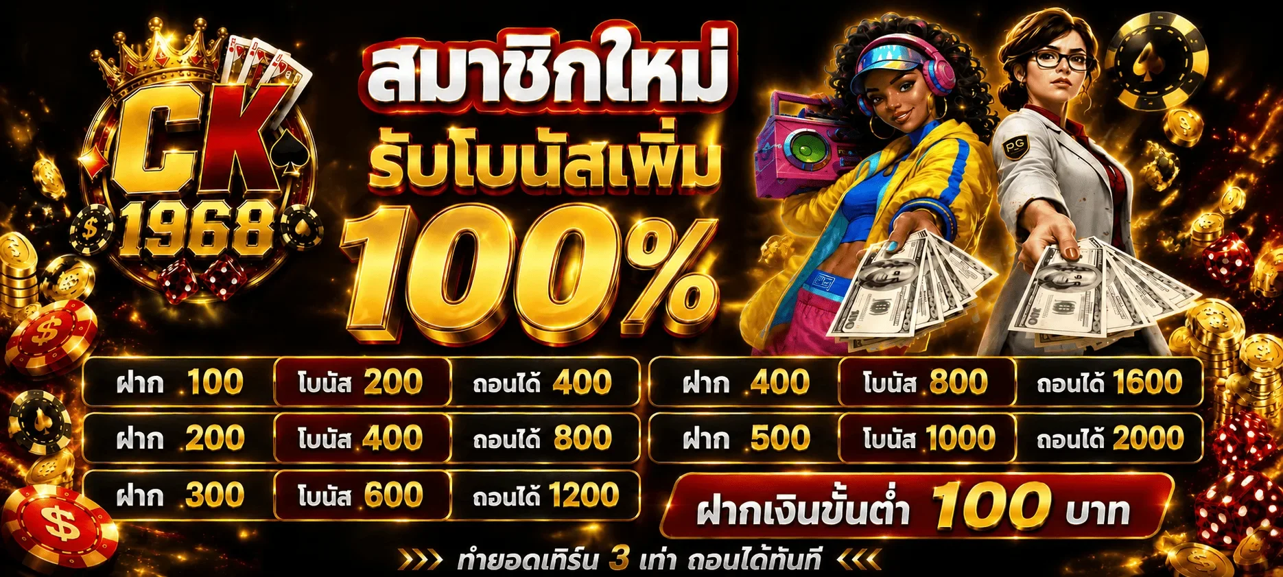 CK1968 | สล็อตเว็บตรง ฝากถอนออโต้ รองรับมือถือ